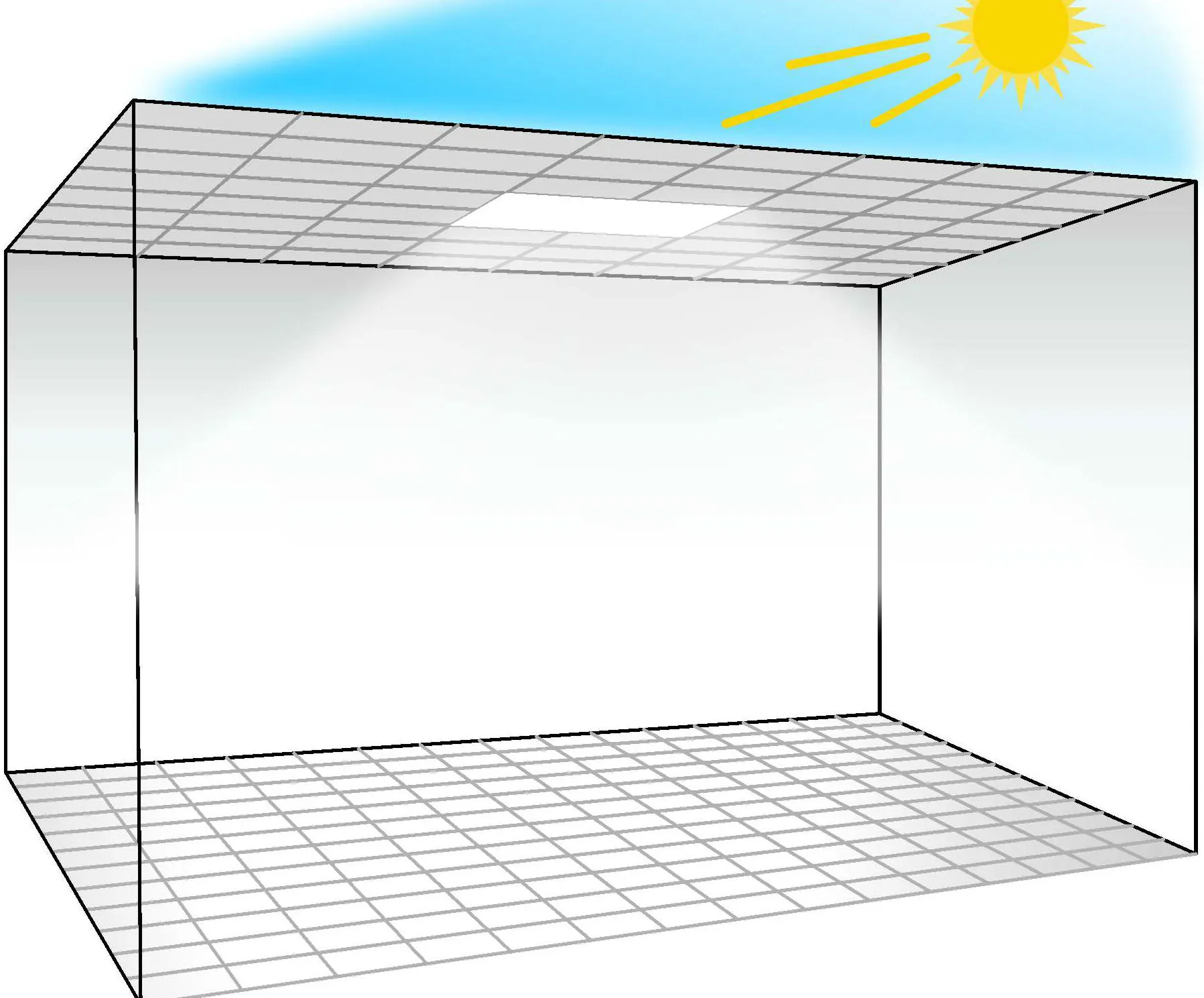 Diagram of a room lit through a ceiling skylight, with the sun low in the sky